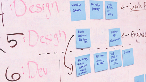 Learning Events Engineering New Zealand